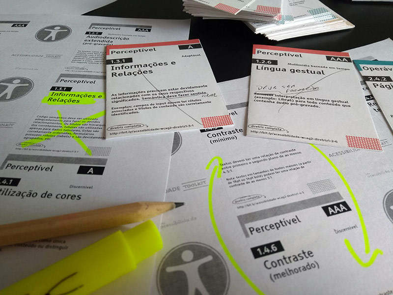 Processo de criação - Revisão fos textos.